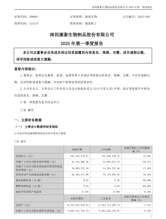 pp电子生物：2025年一季度报告