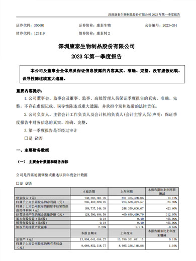 pp电子生物：2023年一季度报告