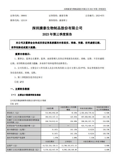 pp电子生物：2023年三季度报告